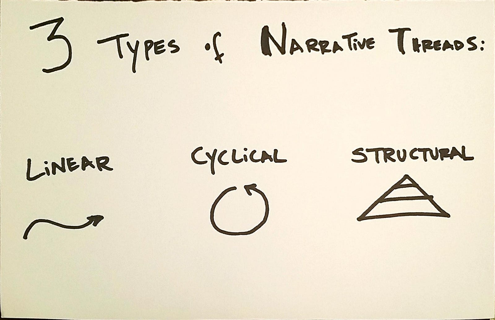 the-three-types-of-narratives-to-build-amazing-workshop-experiences