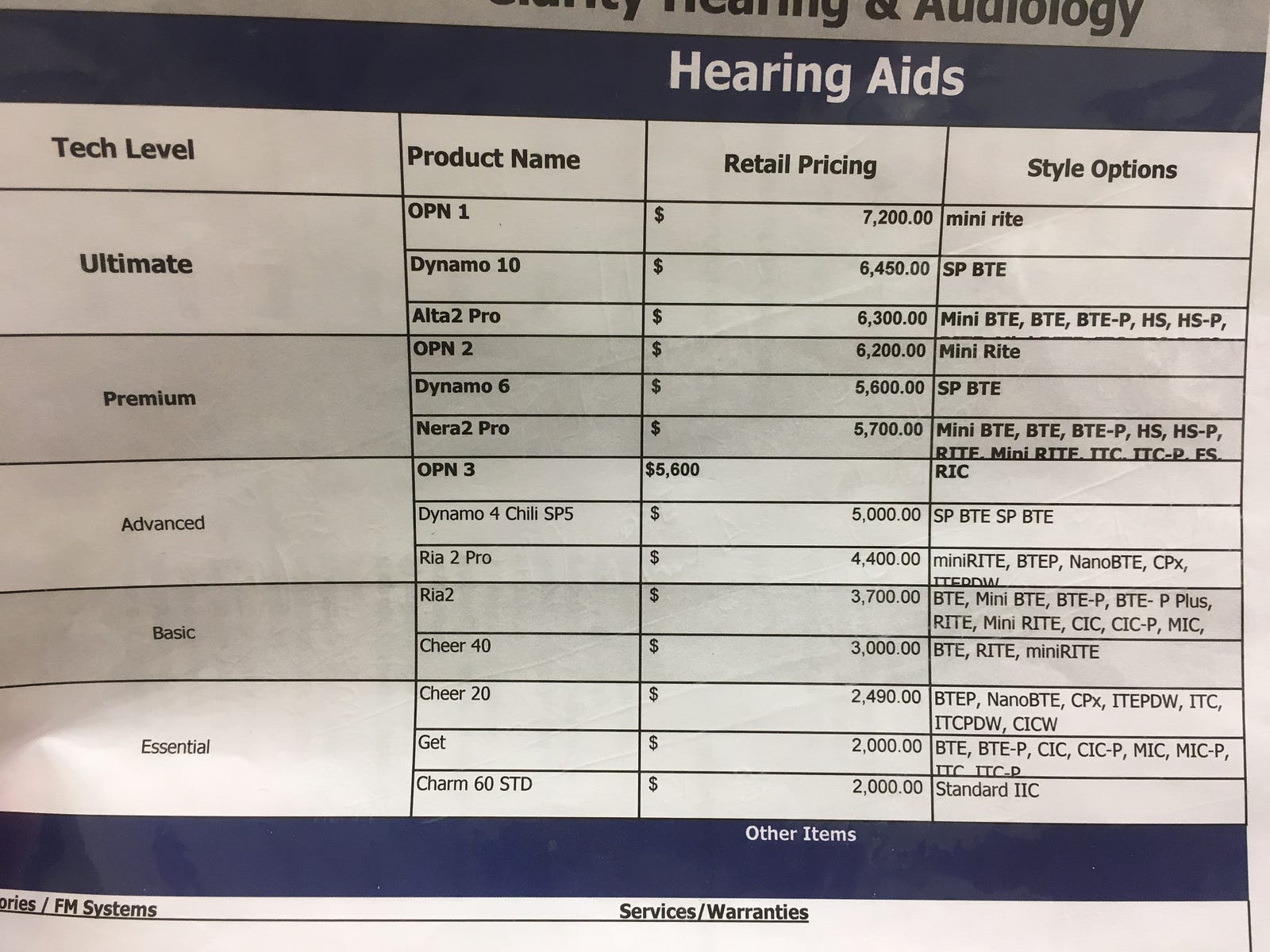 The Cost of Buying New Hearing Aids: Part Two - The ...