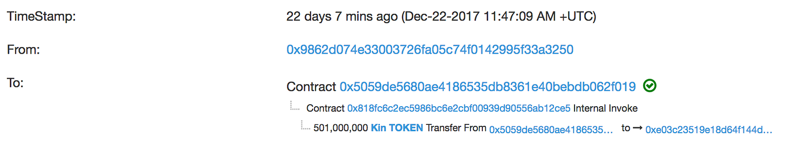Cryptocorn: How Whales And YouTube Influencers Drove Kin From $50 ...
