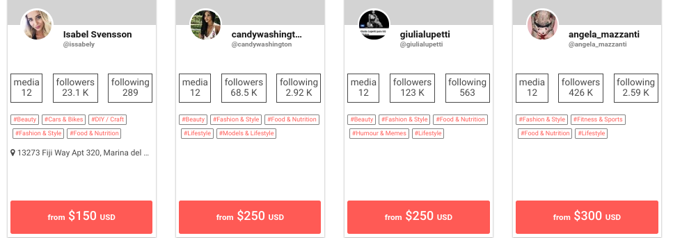 influencers can sell posts for more depending on their follower count and niche - instagram bot script github