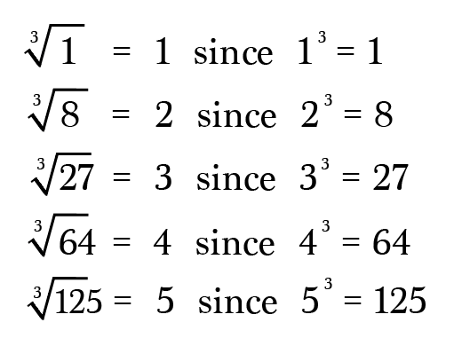 Understanding Logarithms And Roots Math Hacks Medium