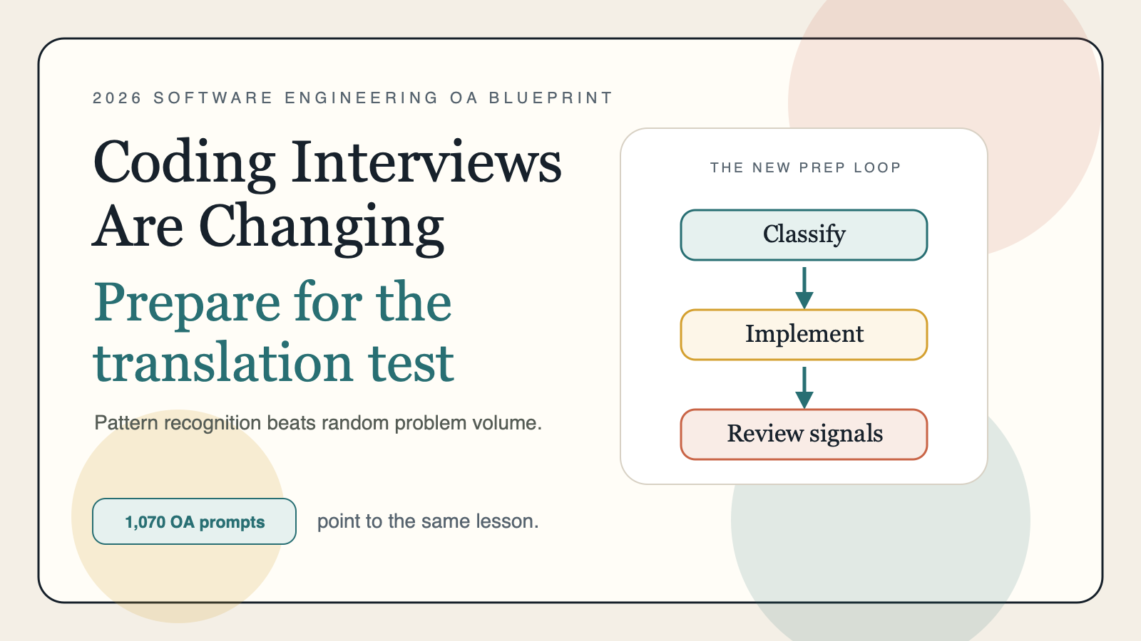 Coding Interviews Are Changing. Here’s How I’d Prepare for OAs in 2026