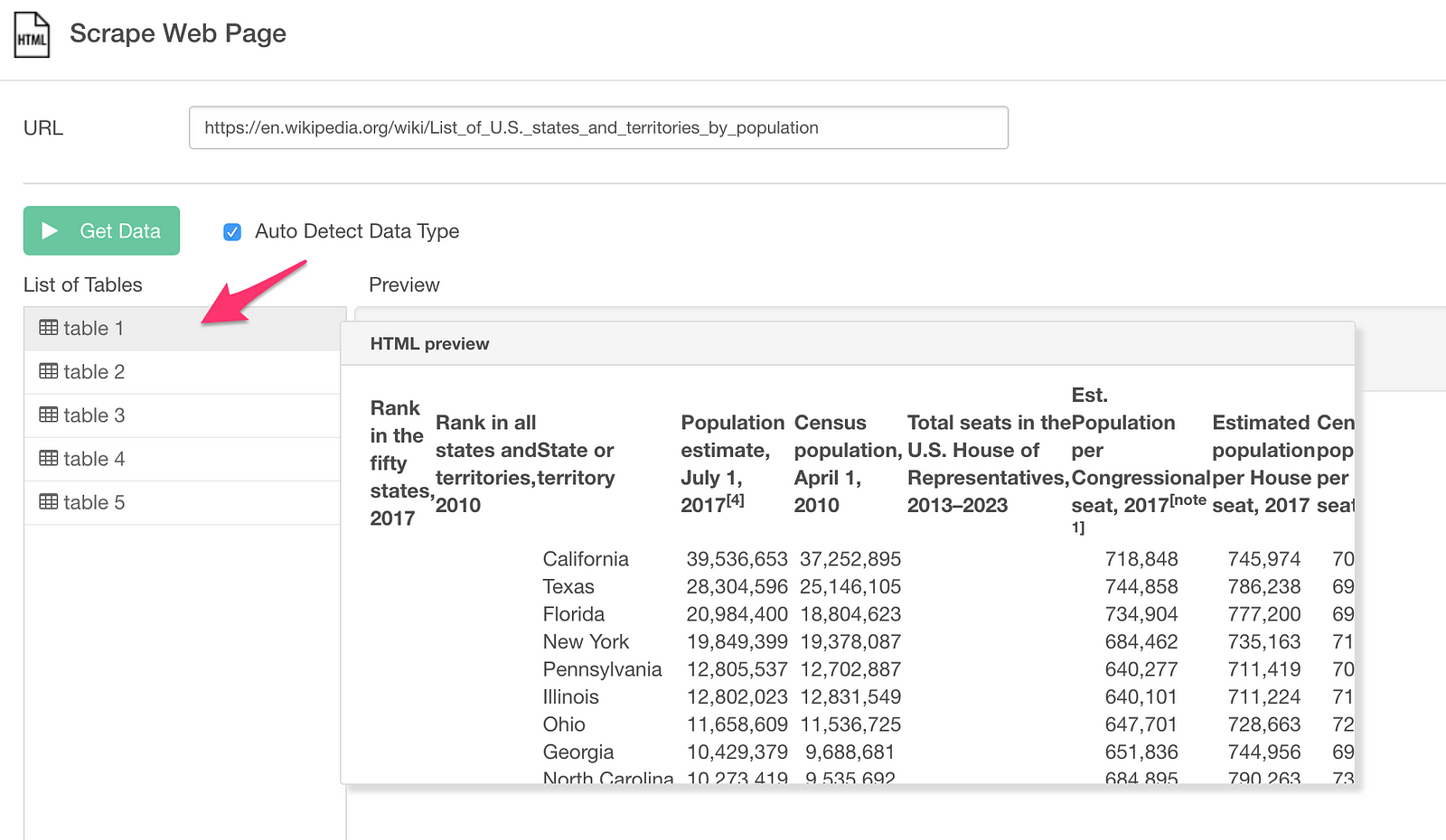 scraping-data-from-wikipedia-page-and-cleaning-up-learn-data-science