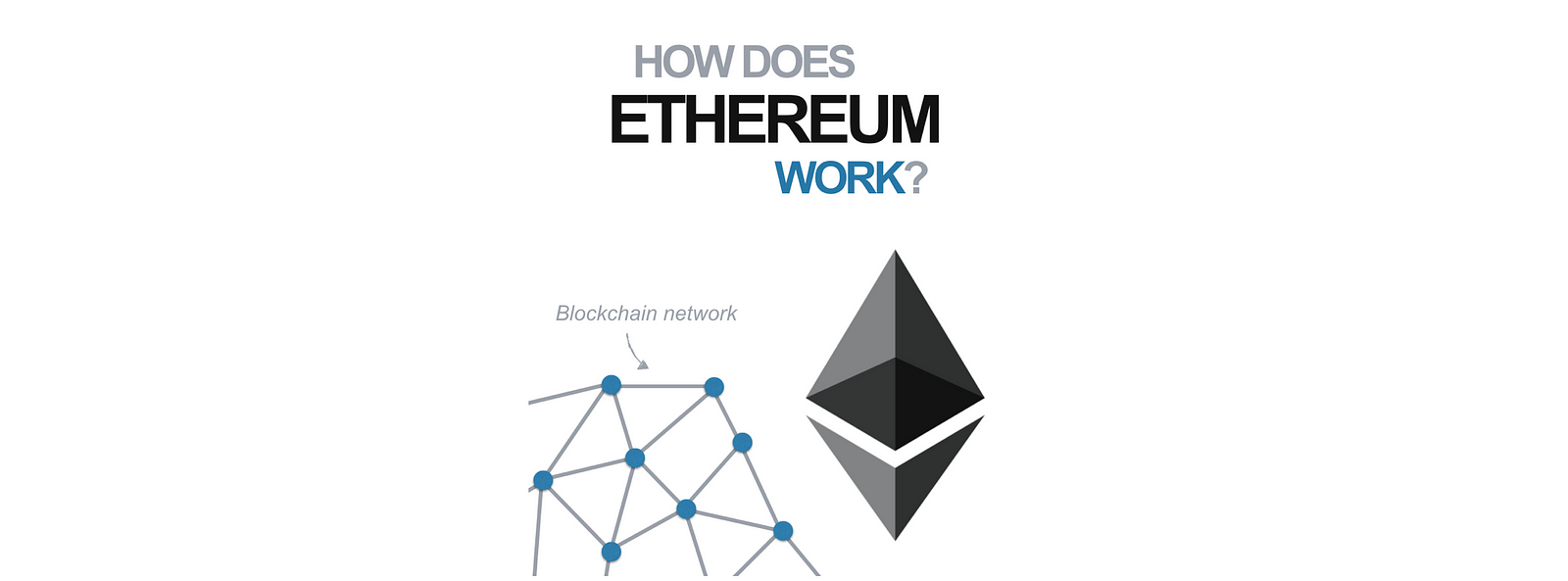 How Ethereum Shares Work Bitcoin Apeer To - 