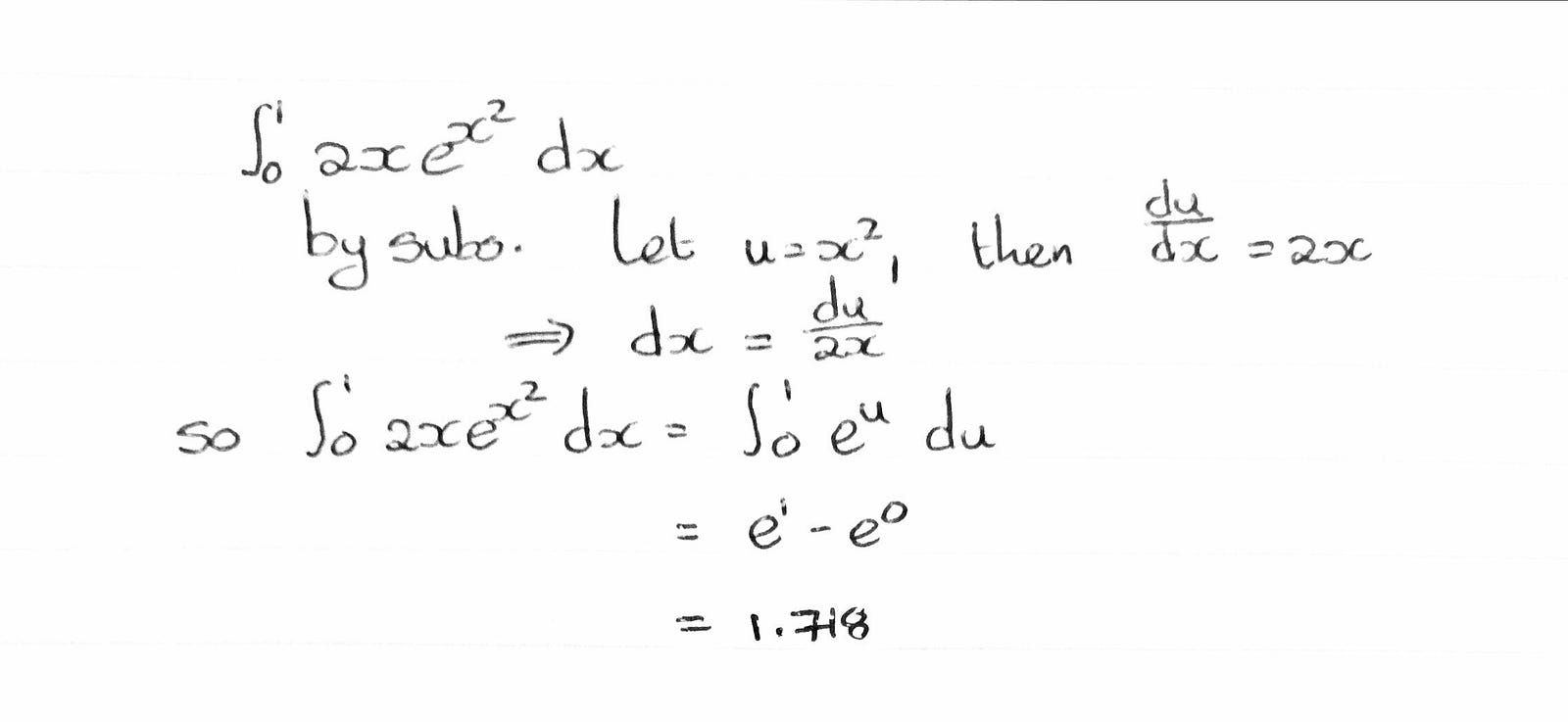 Monte Carlo Integration is Magic Towards Data Science