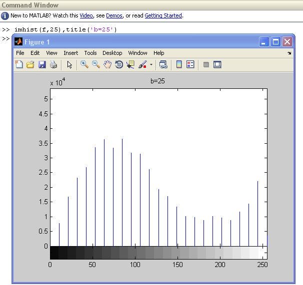 numel matlab