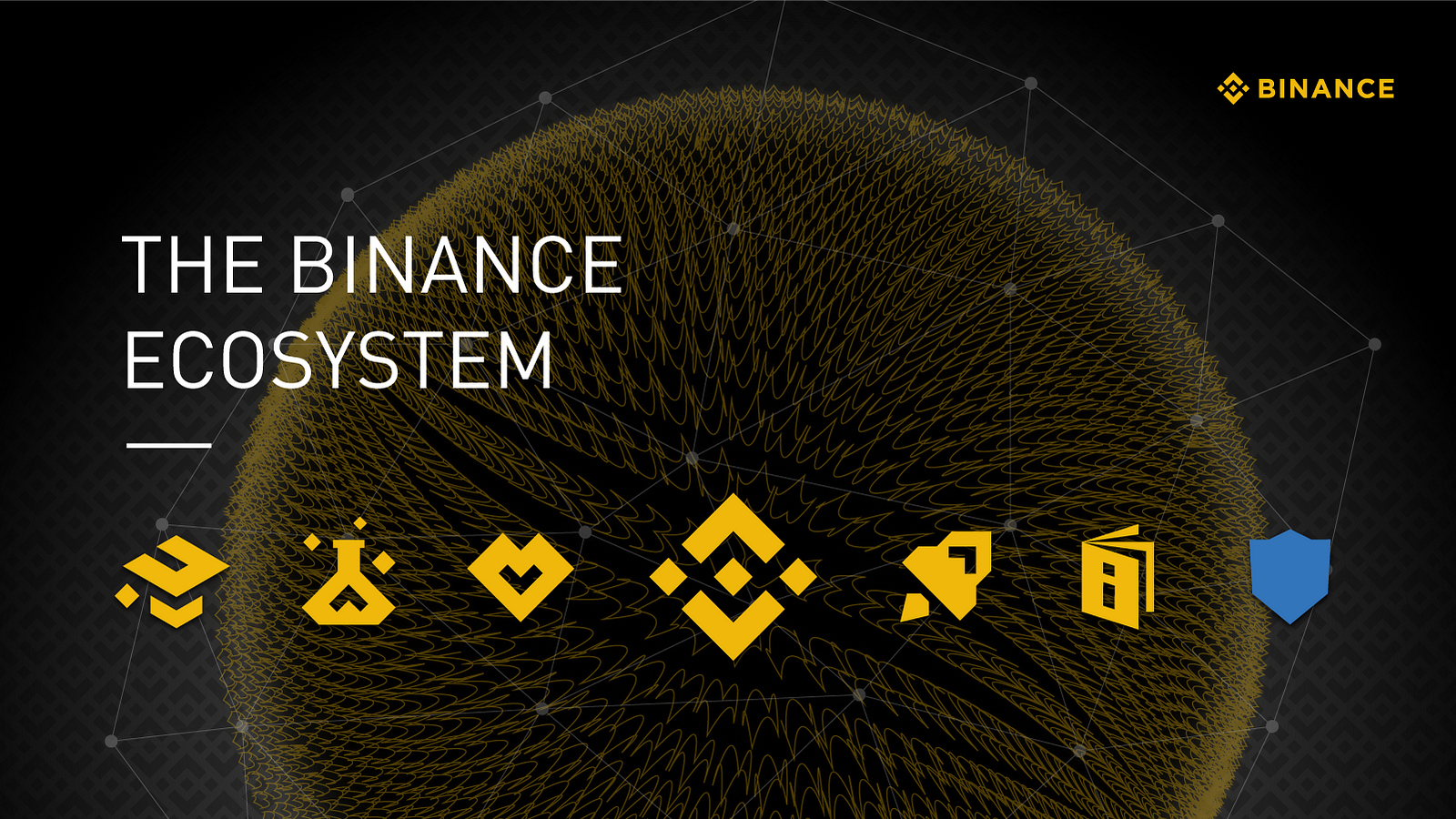 The Binance Ecosystem: Beyond the Cryptocurrency Exchange