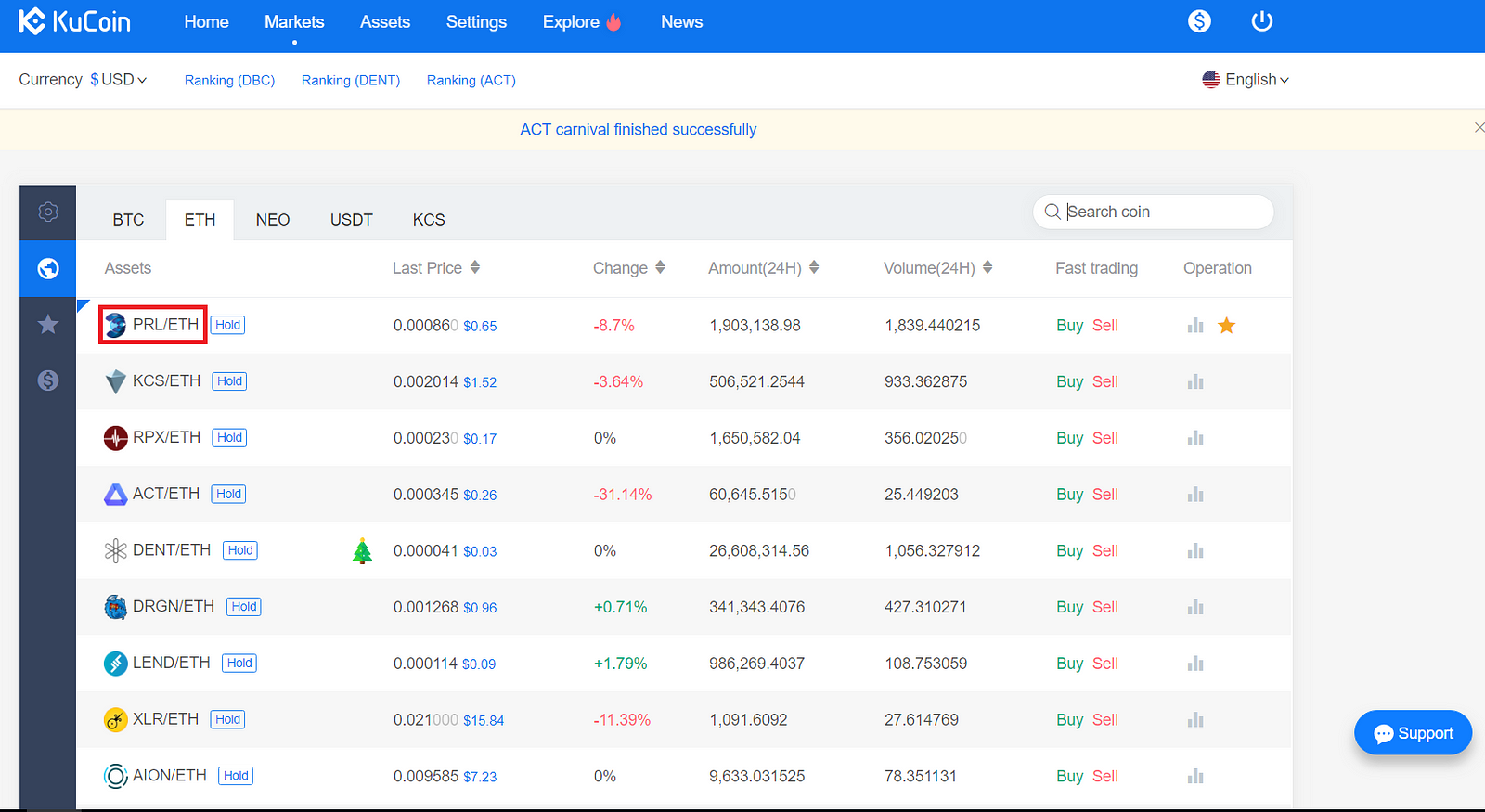 oyster prl max price crypto