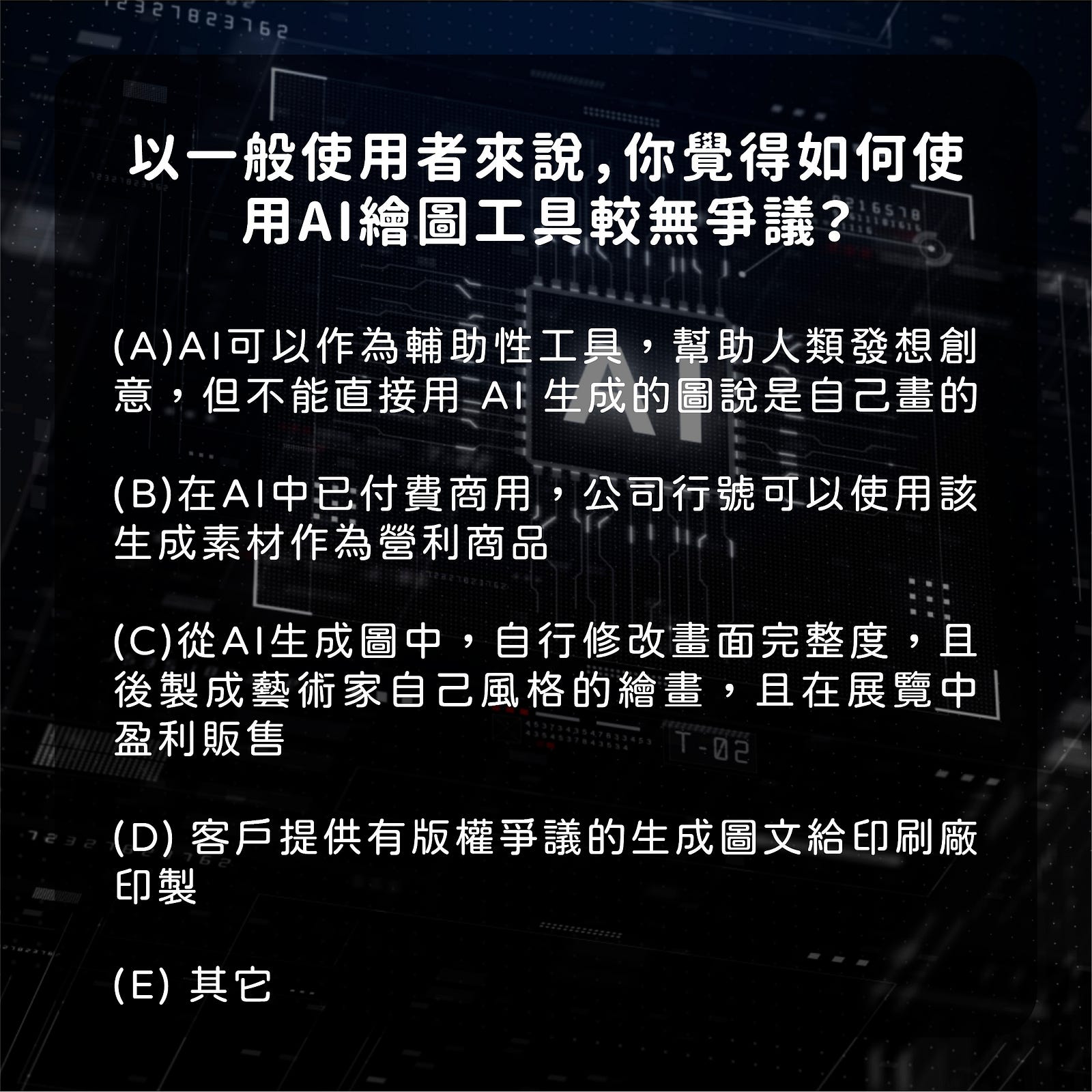 「AI繪圖版權問題」feat. 朱主任_商標專利註冊-5. 問題