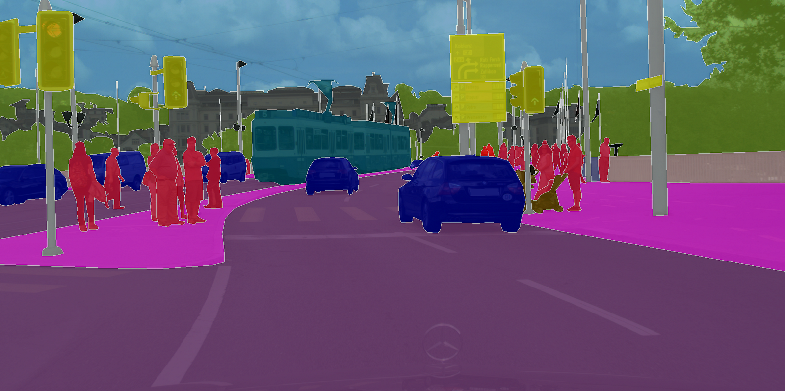 Training road scene segmentation on Cityscapes with Supervisely, Tensorflow and UNet