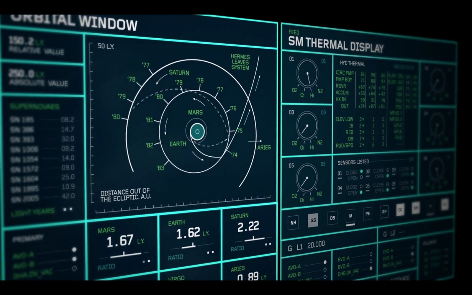 Building A Sci Fi Dashboard In Less Than 4 Hrs Pixelcave Medium