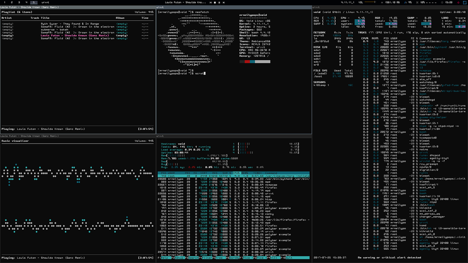 Void Linux Screenshot – Mrneilypops – Medium