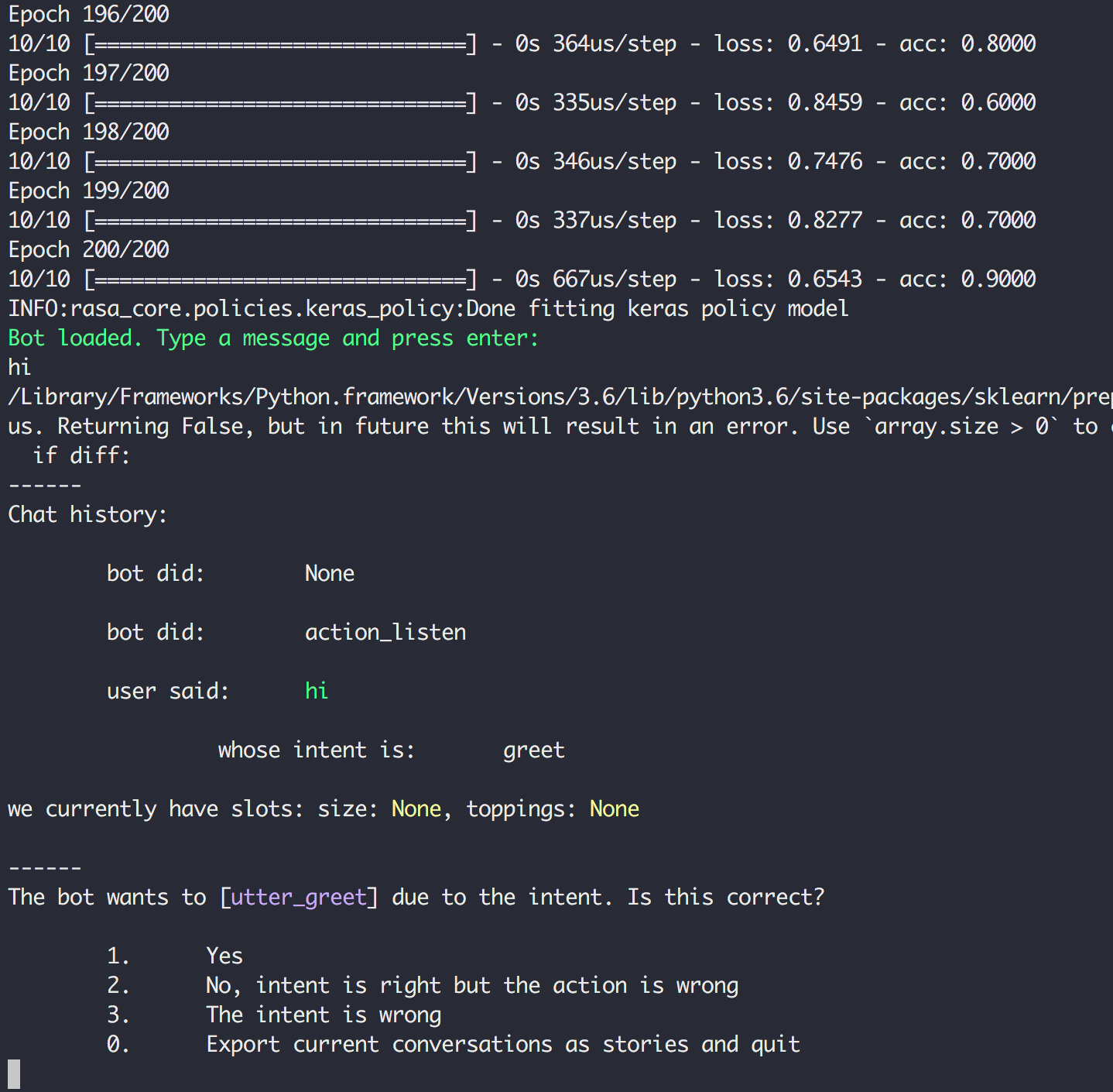 In the first green line it says that the bot has been loaded and is waiting  for the user input.