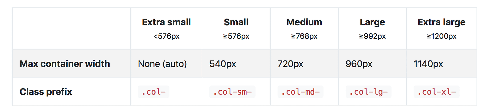 1*JspGXGkEY6SfXpuBTBn3qw.png