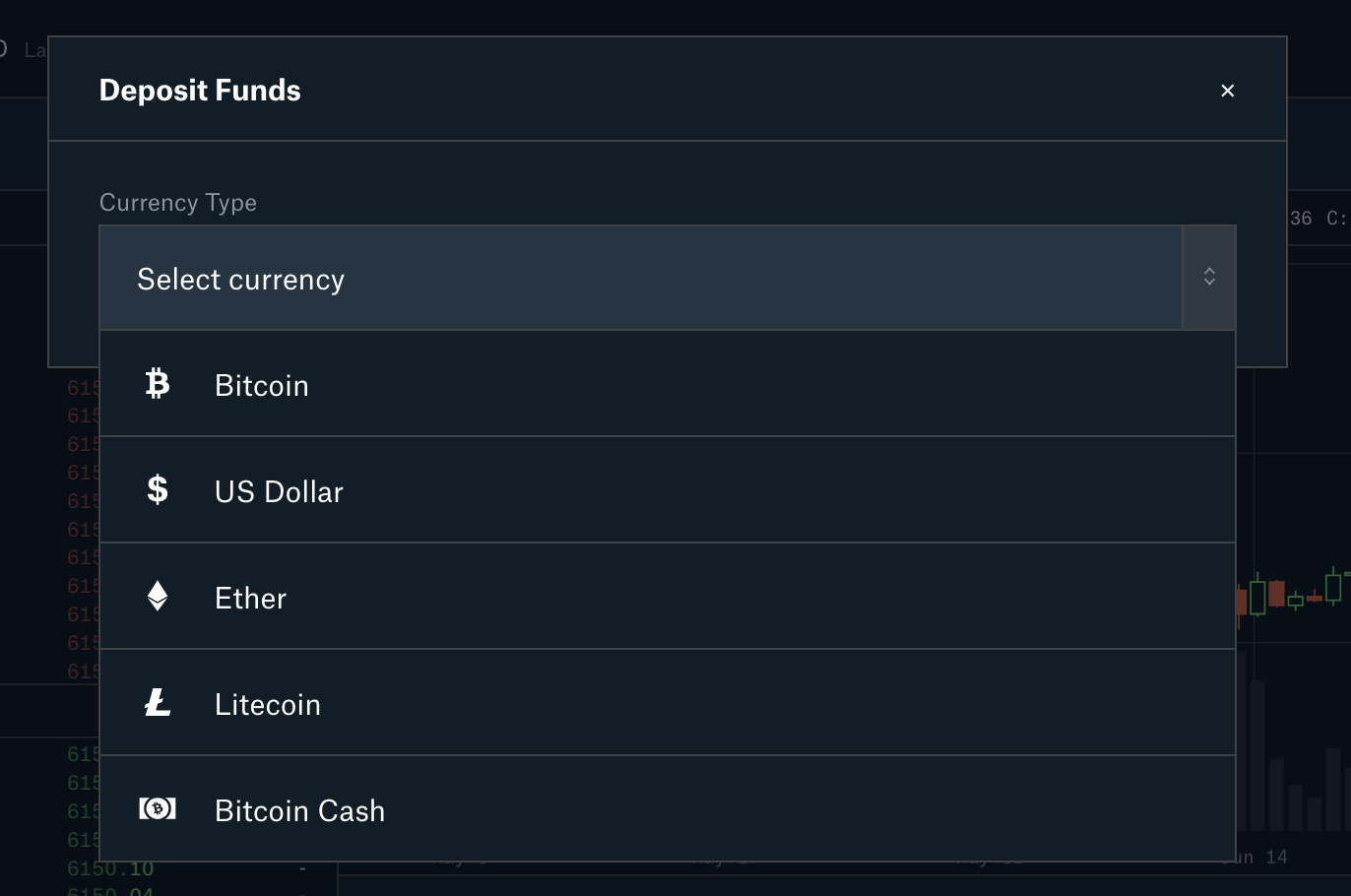 Buying Bitcoins (the newbie version)