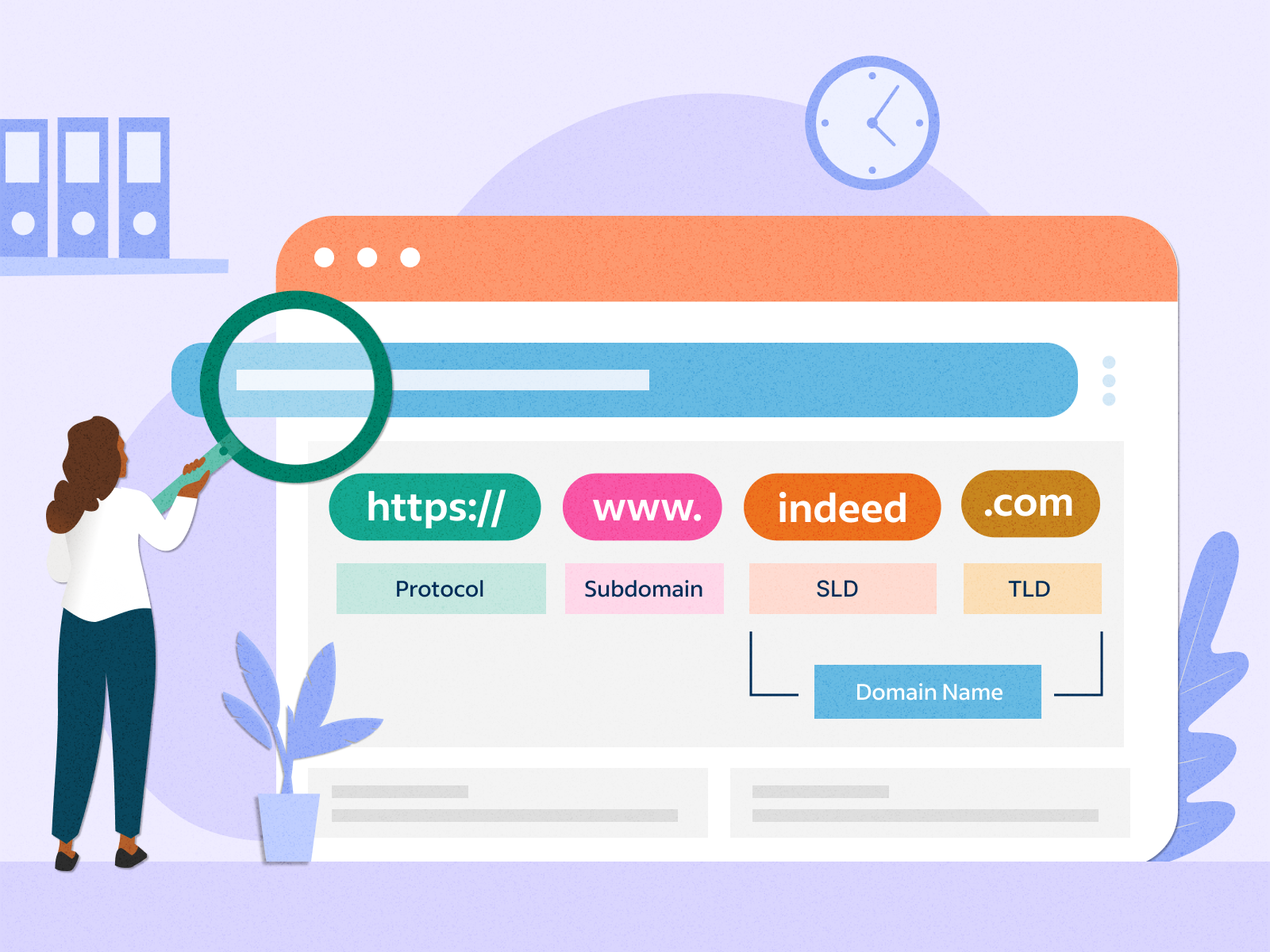 What is a Domain? A full guide to know everything about a domain