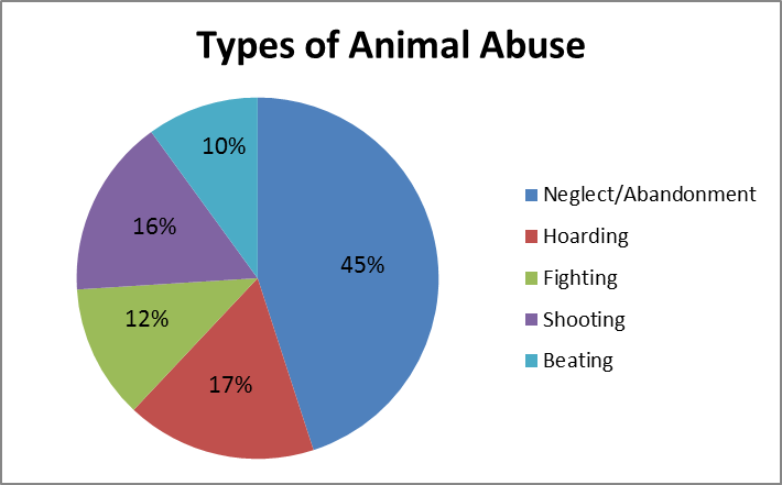 number-of-people-killed-by-animals-each-year-in-the-us-remains-unchanged