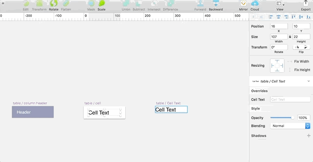 Quickly build tables in Sketch – Design + Sketch – Medium