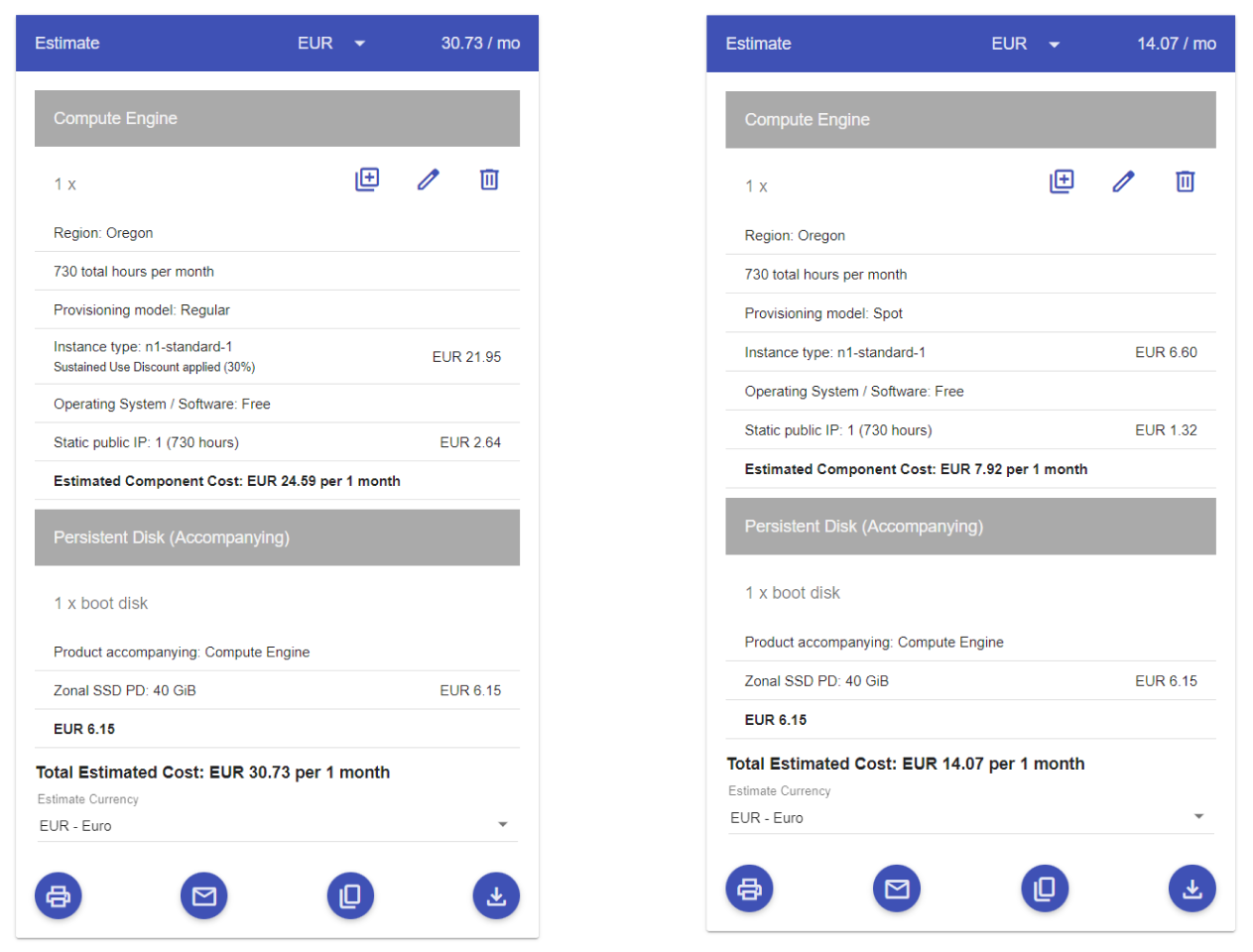 Two screenshots of a Google Cloud price calculator with equivalent VMs — one spot and one regular, and their costs