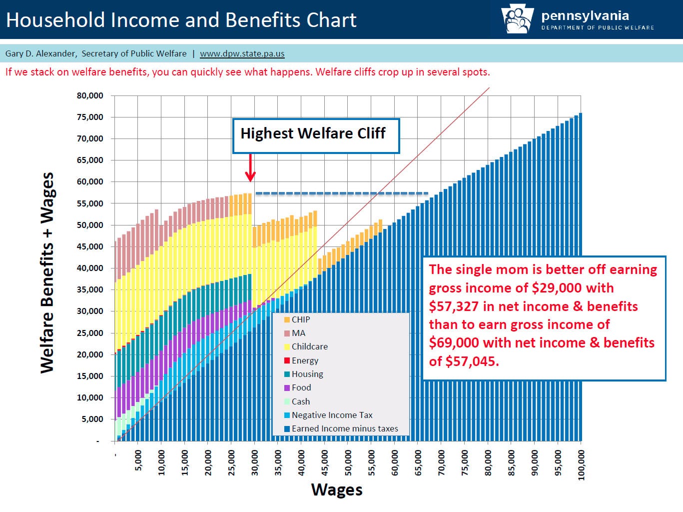 if-we-can-afford-our-current-welfare-system-we-can-afford-basic-income