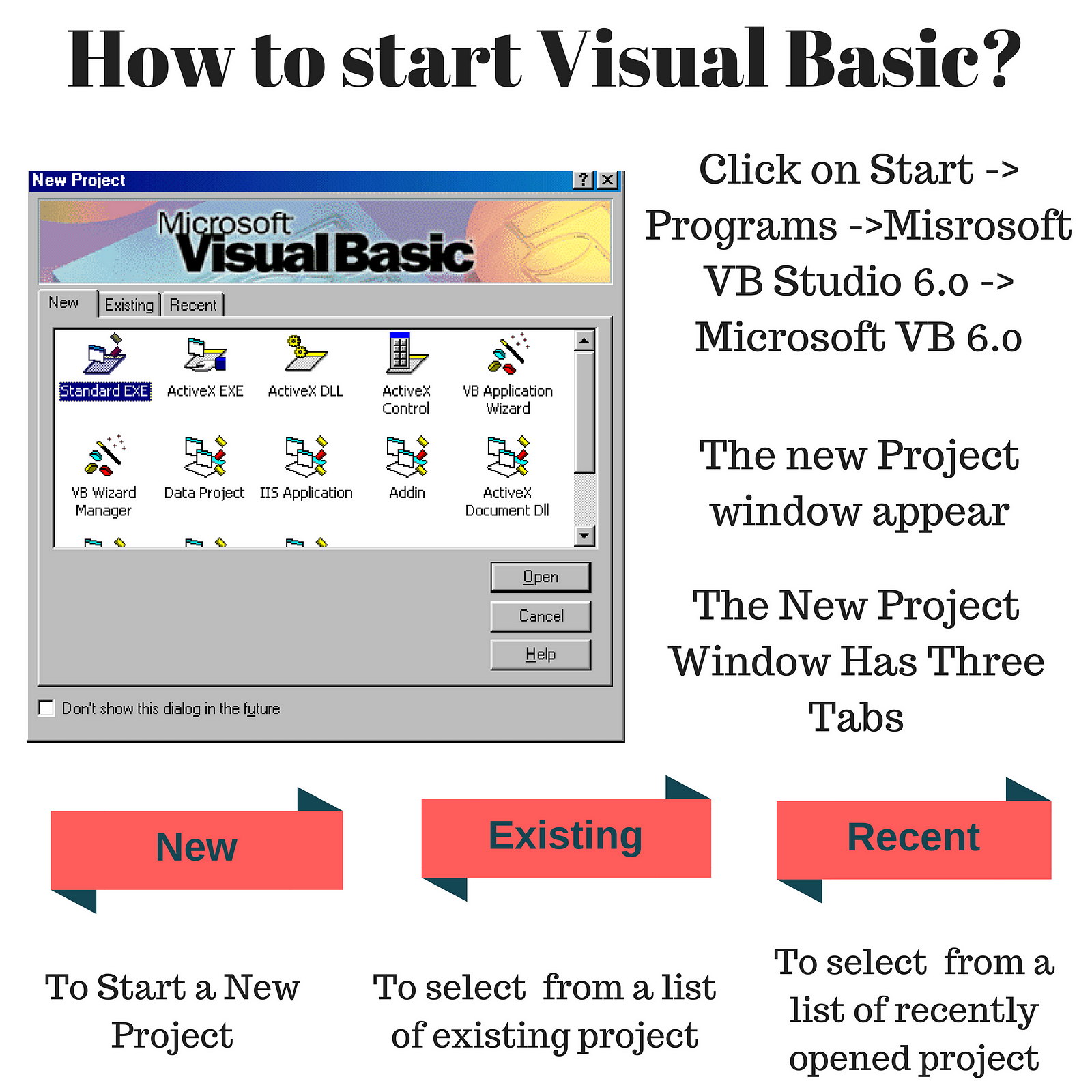 visual basic assignment topic