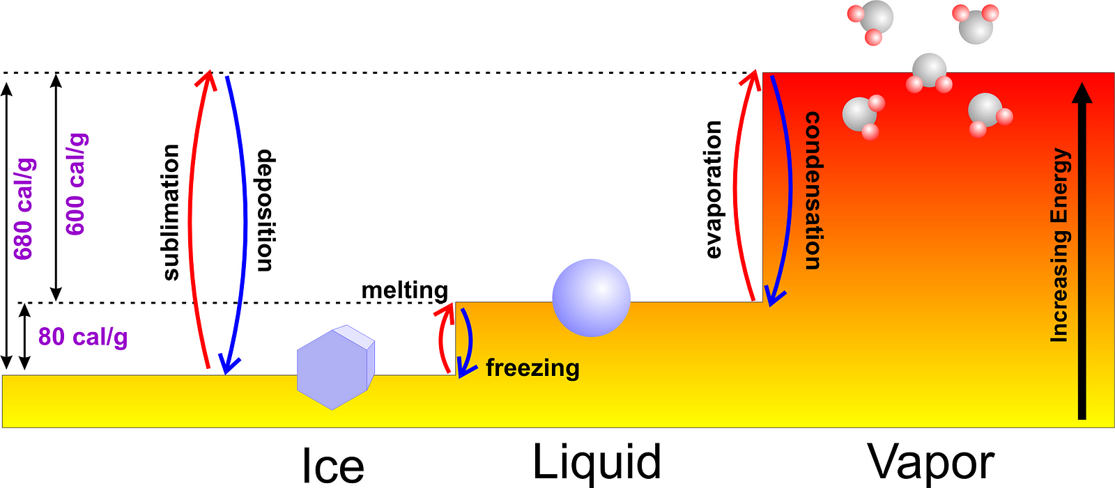 what-is-the-freezing-point-in-celsius-worldatlas