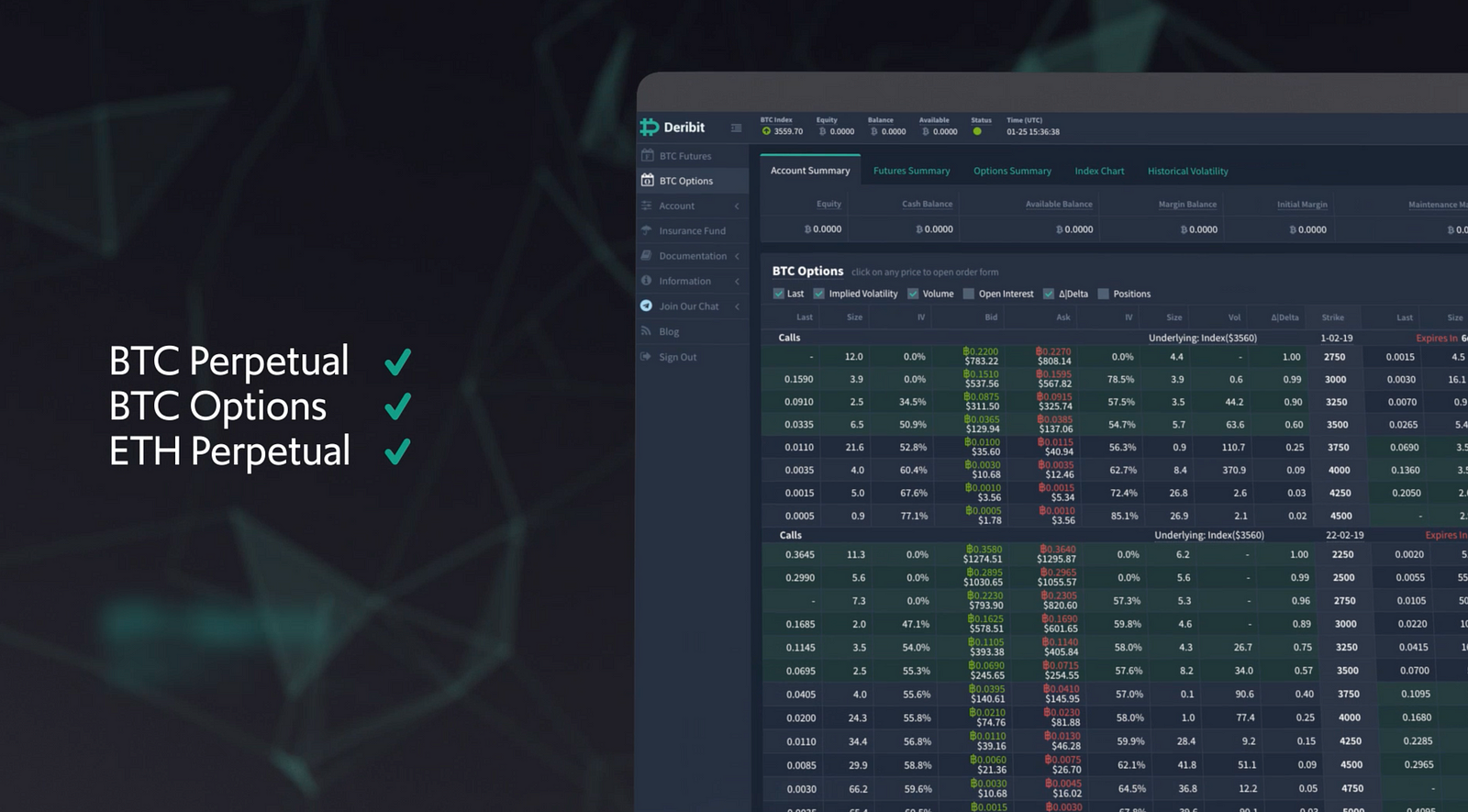 Deribit Review 2019 – The Cryptocurrency Futures & Options Exchange