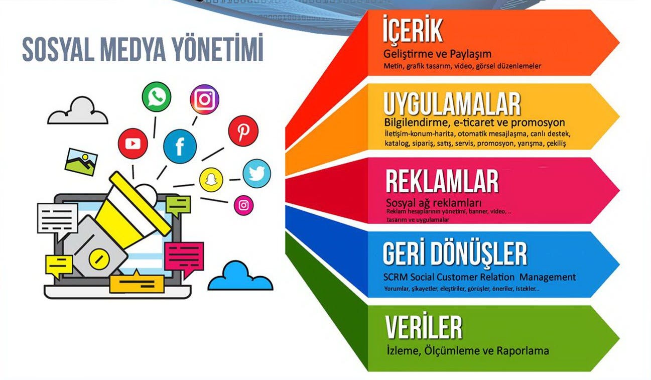 Şirketin hedef kitlesi nasıl belirlenir: yöntemler, özellikler ve öneriler Şirketin hedef kitlesi nasıl belirlenir: yöntemler, özellikler ve öneriler
