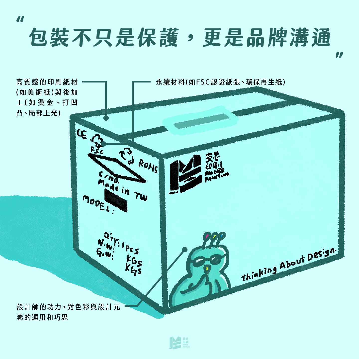 專題分享－印刷與包裝的跨領域思考 — 包裝不只是保護，更是品牌溝通
