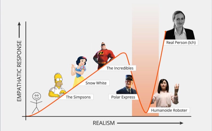 how-to-design-an-emotionally-intelligent-machine-in-terms-of-visual