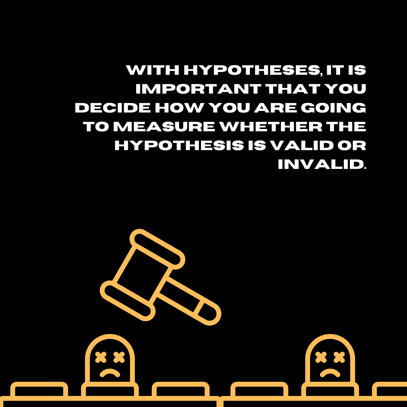 With hypotheses, it is important that you decide how you are going to measure whether the hypothesis is valid or invalid.