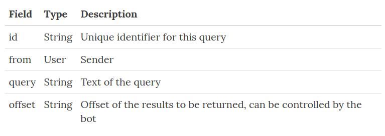 Forced orgasm title object data object