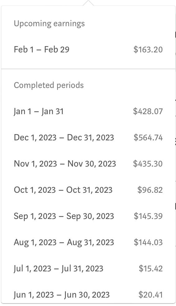 Decent Money on Medium