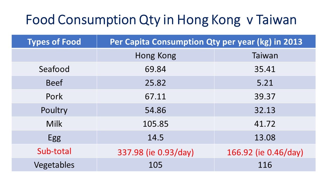 bill-in-the-street-markets-of-hong-kong-often-the-best-produce-from