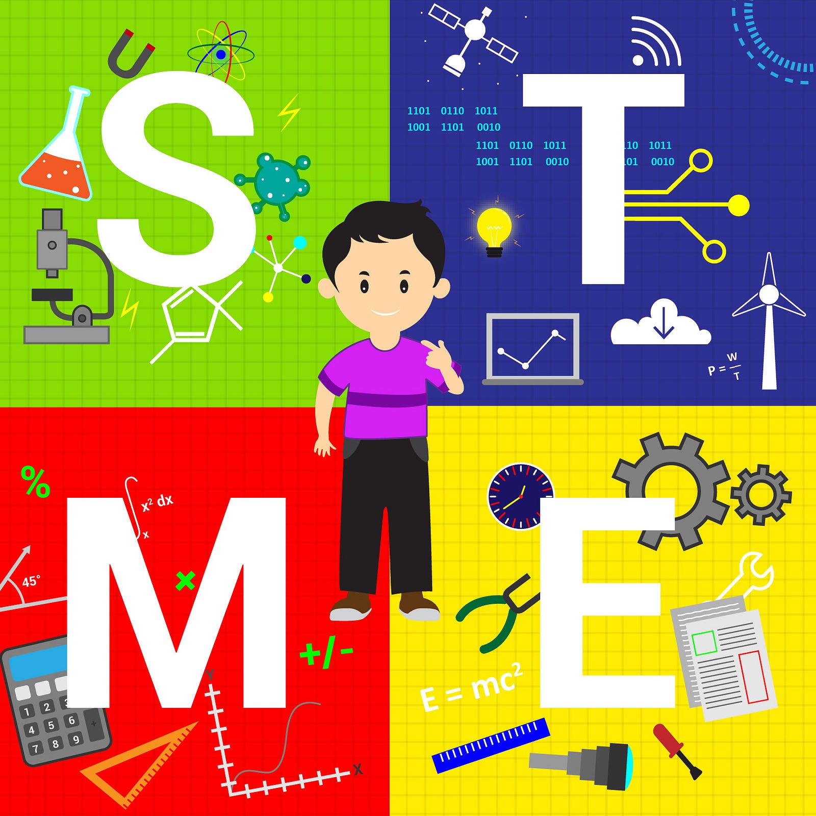 stem-the-what-the-why-and-the-how-stempedia-medium