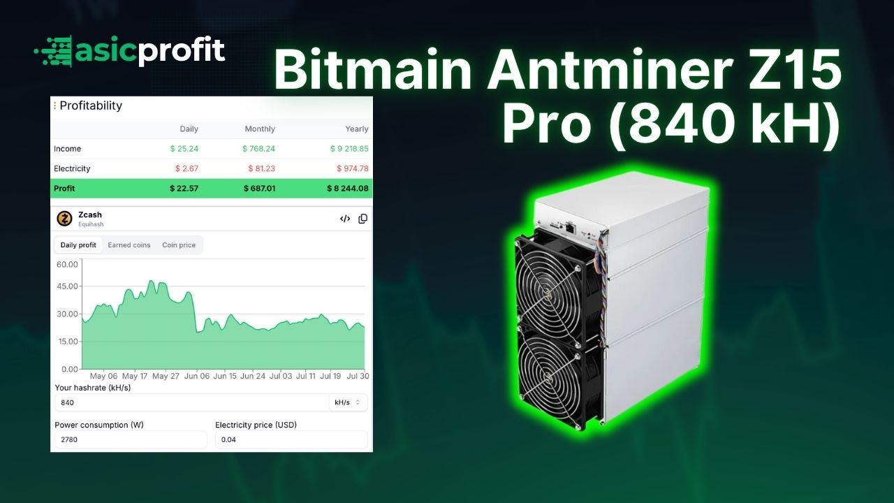 Bitmain Antminer Z15 Pro