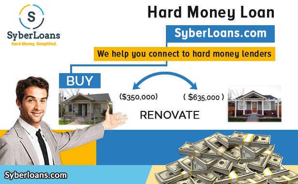 Hard Money Lender Rates In Washington Dc Baltimore Miami San - 