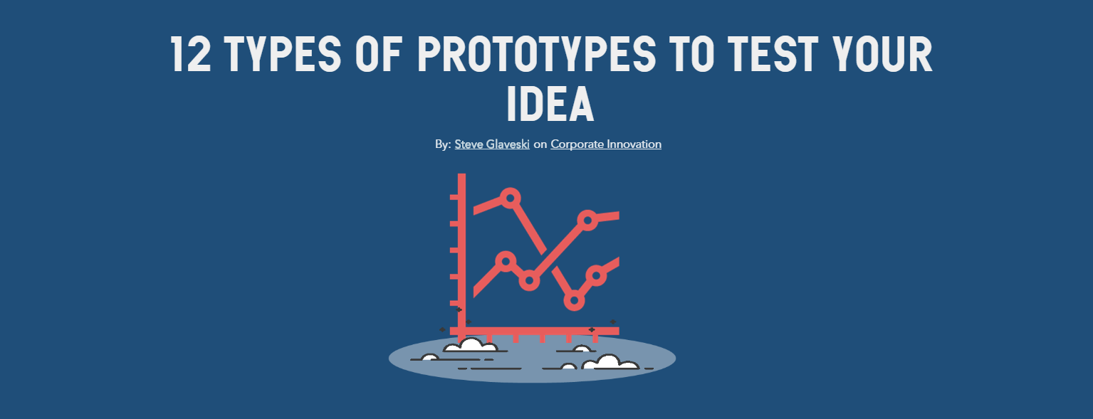 12 Types of Prototypes to Test Your Idea Steve Glaveski Medium