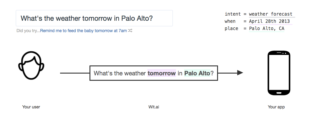 1*LCLVBxRj2u0abLkUAo4SFg.png