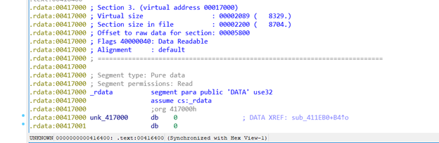 Ida Pro 7.2 Password