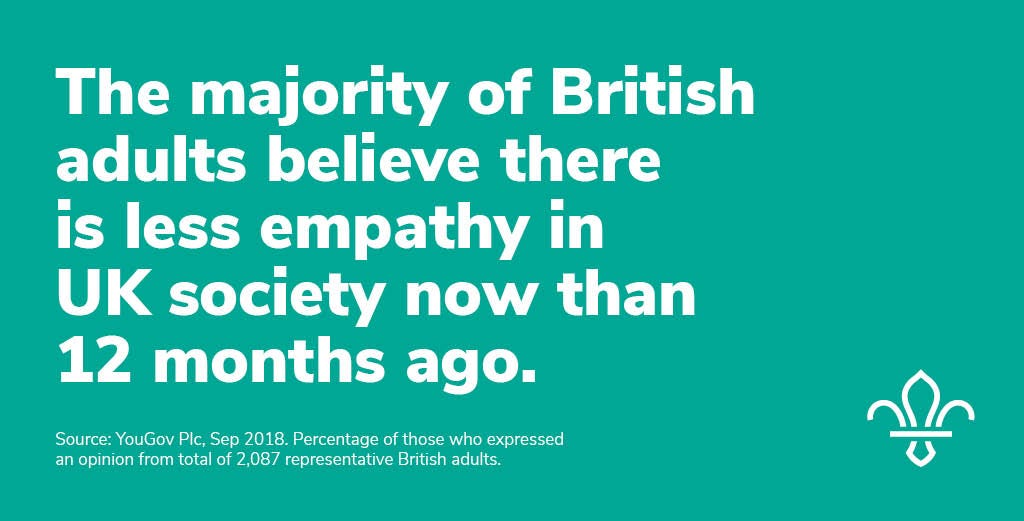 Scouts calls for action to end UK’s ‘crisis of empathy’