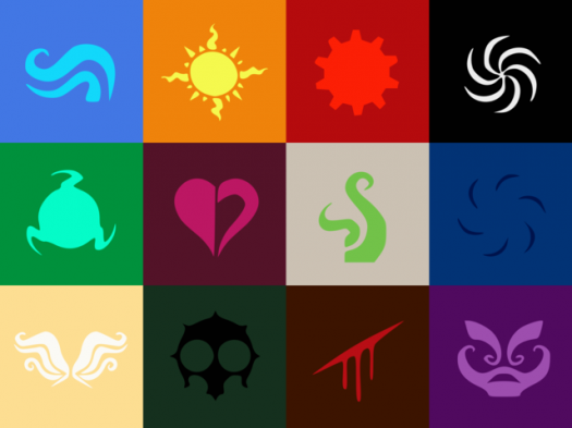 What is your Homestuck God Tier Aspect? – Quibblog – Medium