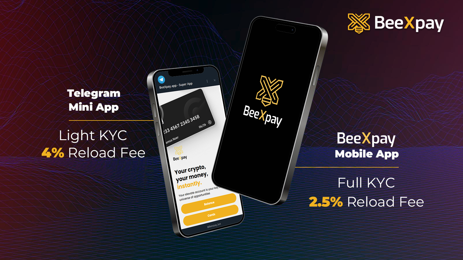 Crypto Card Payments: Why 4% vs 2.5% Matters More Than It Looks