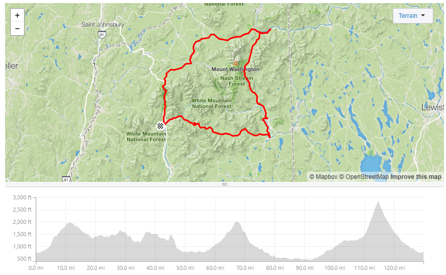 Map and elevation profile, White Mountains Bicycle Tour