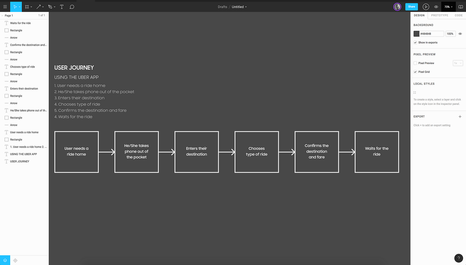 user flow figma