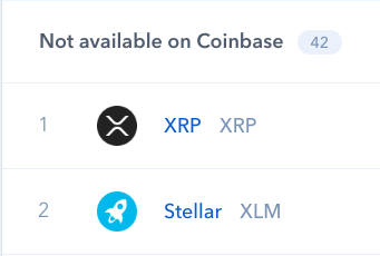 How to Buy Ripple with Coinbase