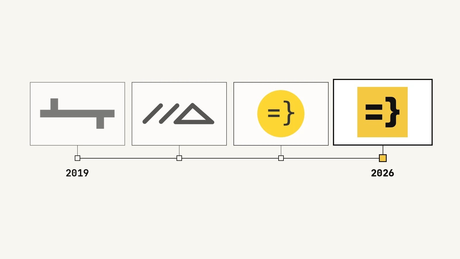 Why design matters for a web framework: a 7-year evolution