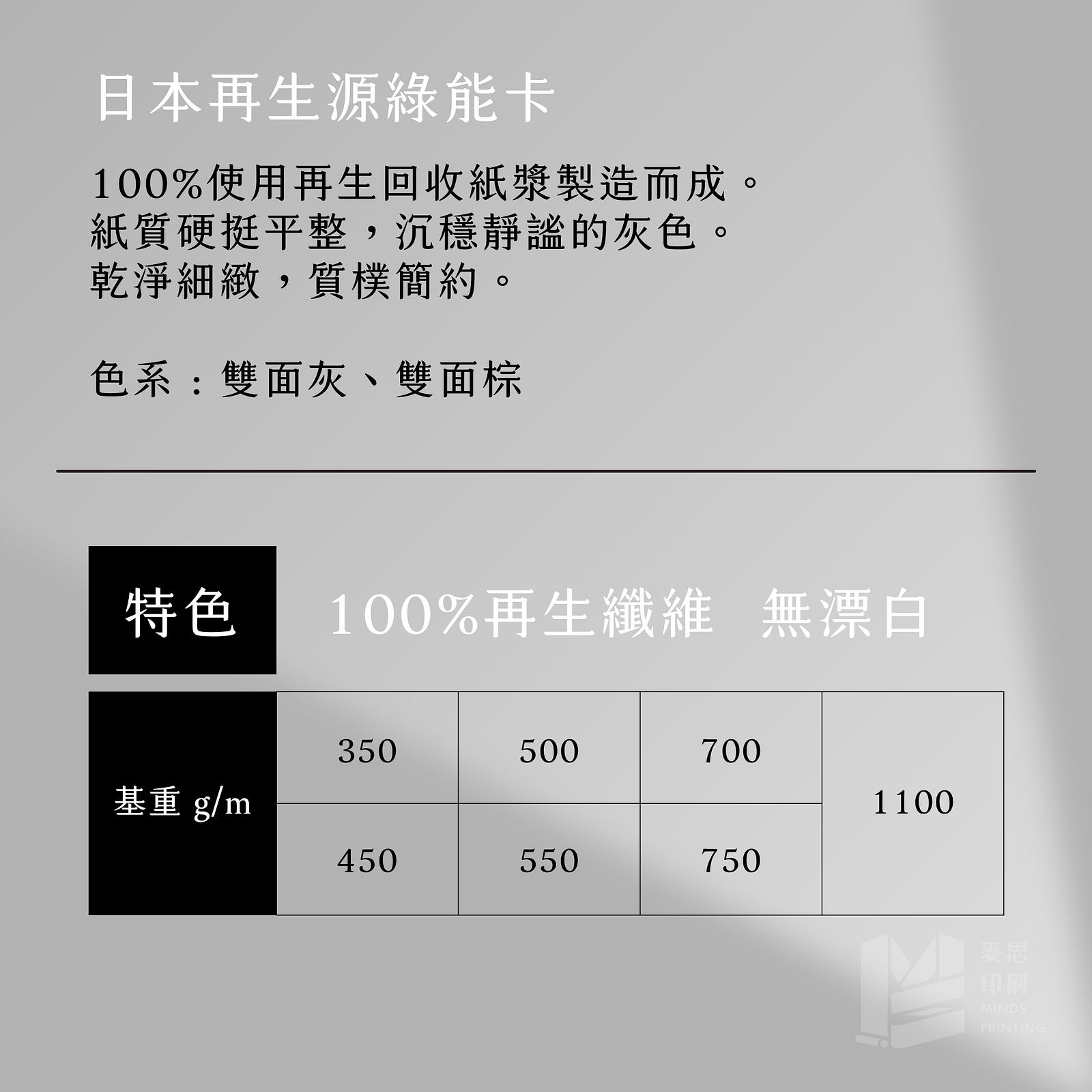 日本再生源綠能卡