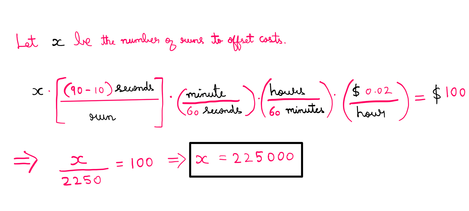 How To Really Understand And Benefit From Abstractions — Let x be the number of runs to offset costs. (x)*((90–10)) Seconds/run)*(minute/60 seconds)*(hour/60 minutes)*($0.02/hour) = $ 100; → x = 225000