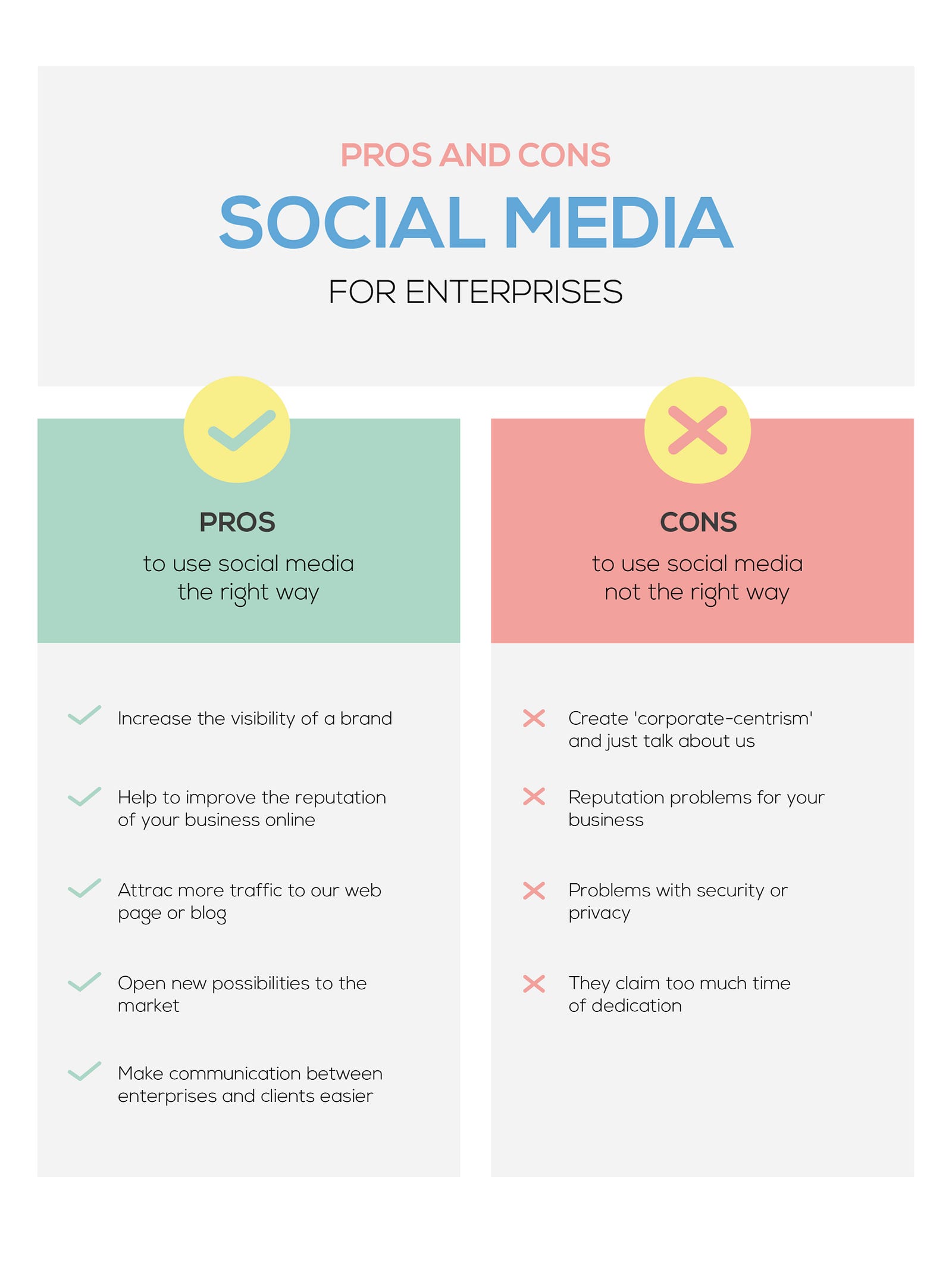 advantages-and-disadvantages-of-social-media-marketing-for-your-business